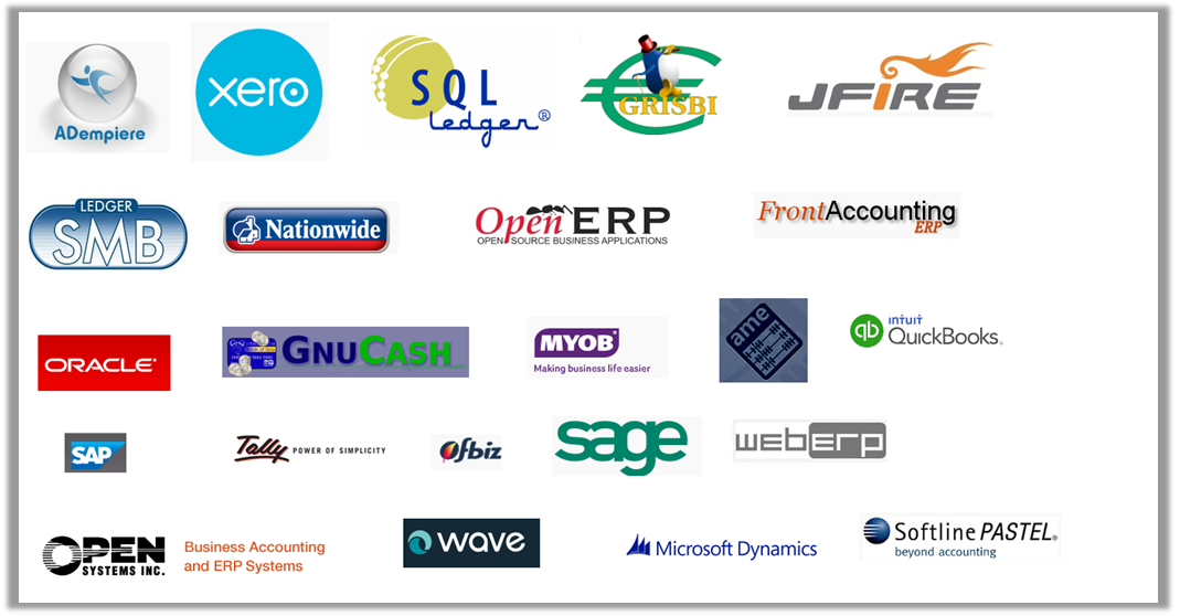 Accounting software's
